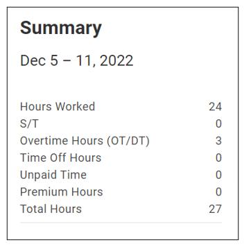 compensatory-time-off-fte-ot-earned-1